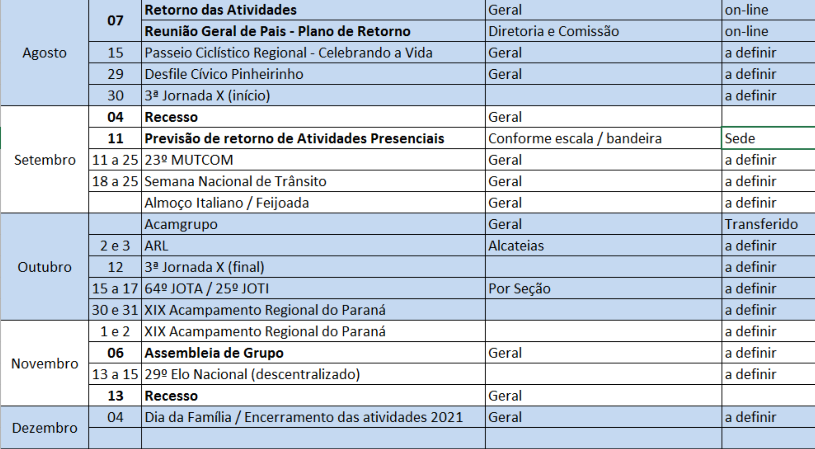 30º ELO Nacional - Escoteiros do Brasil