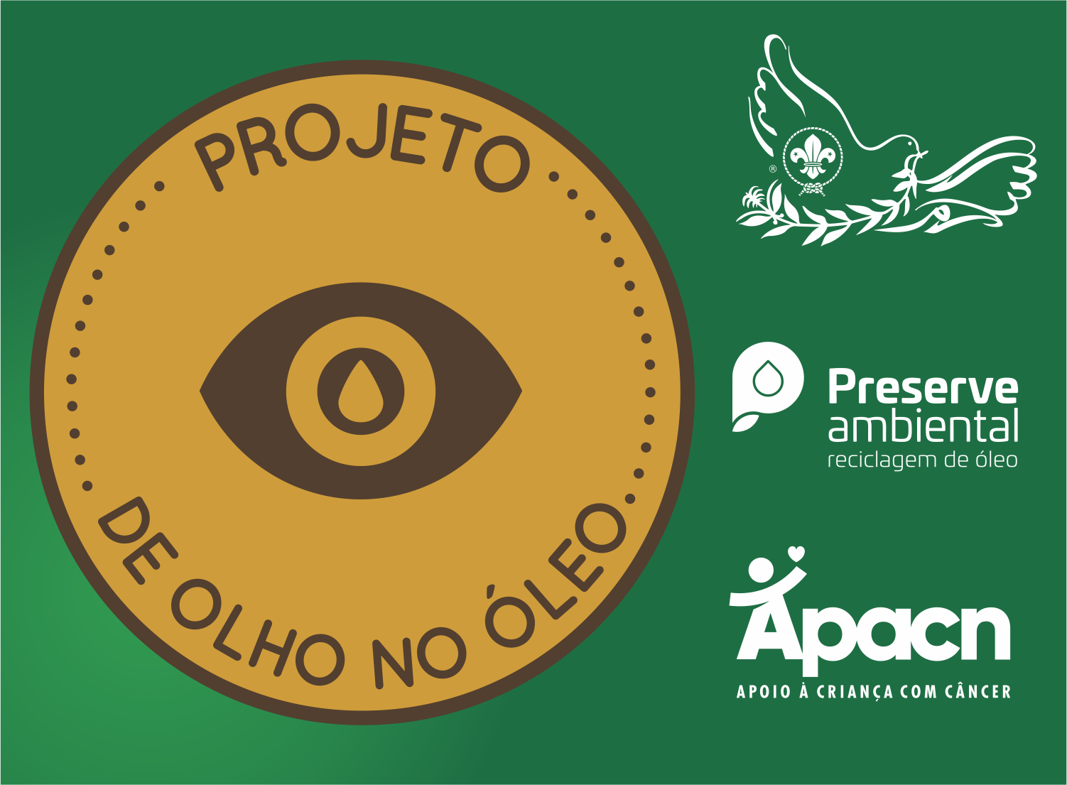 Leia mais sobre o artigo Projeto De Olho no Óleo arrecada 137 litros de óleo usado!